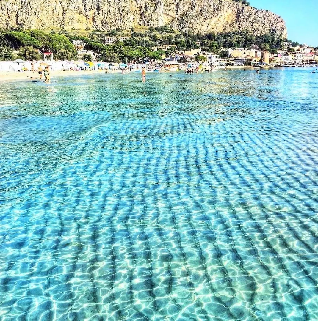 Casaro Hotel Palermo